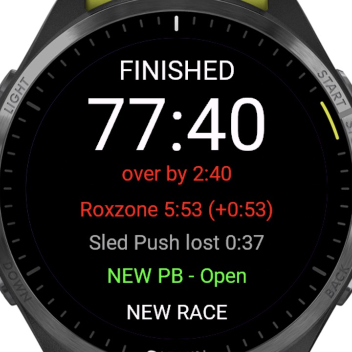 The finish screen showing 77:40, over by 2:40, transitions 5:53 which is 53 seconds over, Sled Push lost 0:37, and a new personal best
